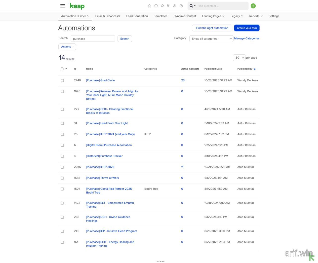 Keap Automations list filtered by 'purchase' showing multiple purchase automations with published dates and active contacts.