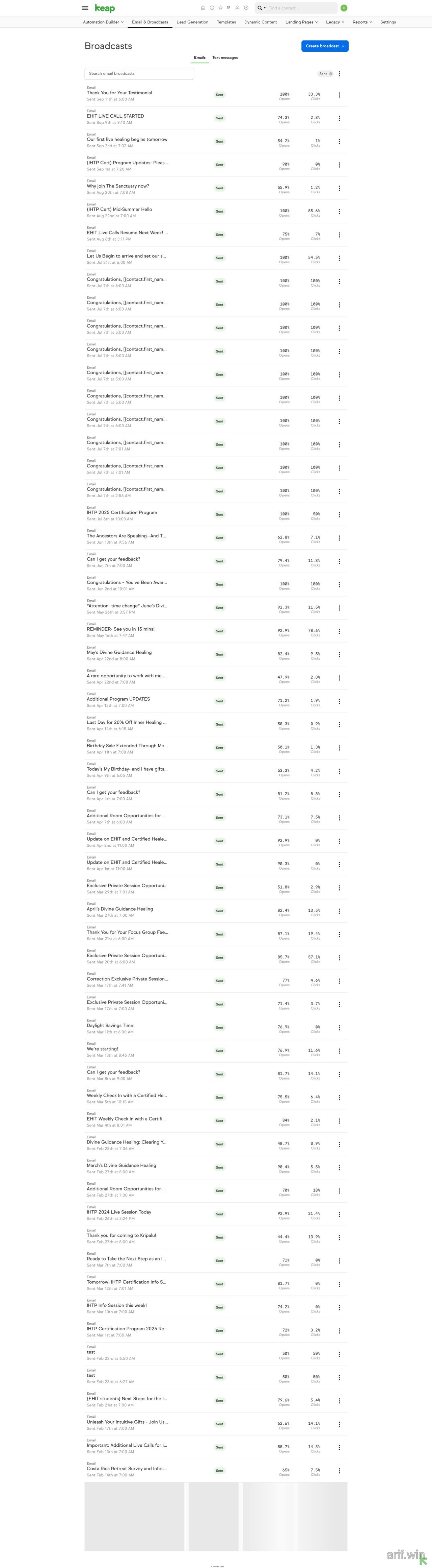 Keap Broadcasts list showing email broadcasts with statuses and performance indicators, with an option to switch to text messages.
