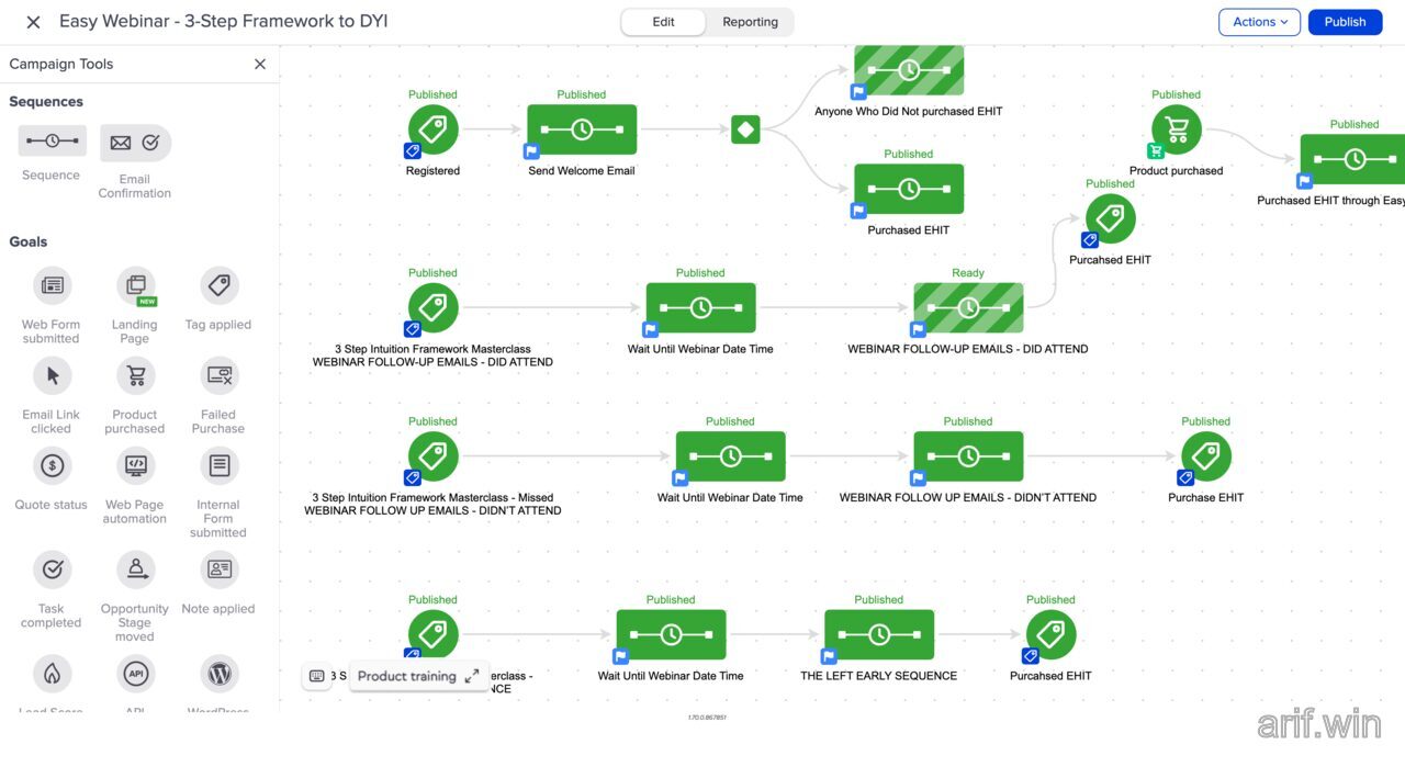 Keap campaign automation for a masterclass webinar with welcome email, timed follow-ups, left-early sequence, and purchase routing.