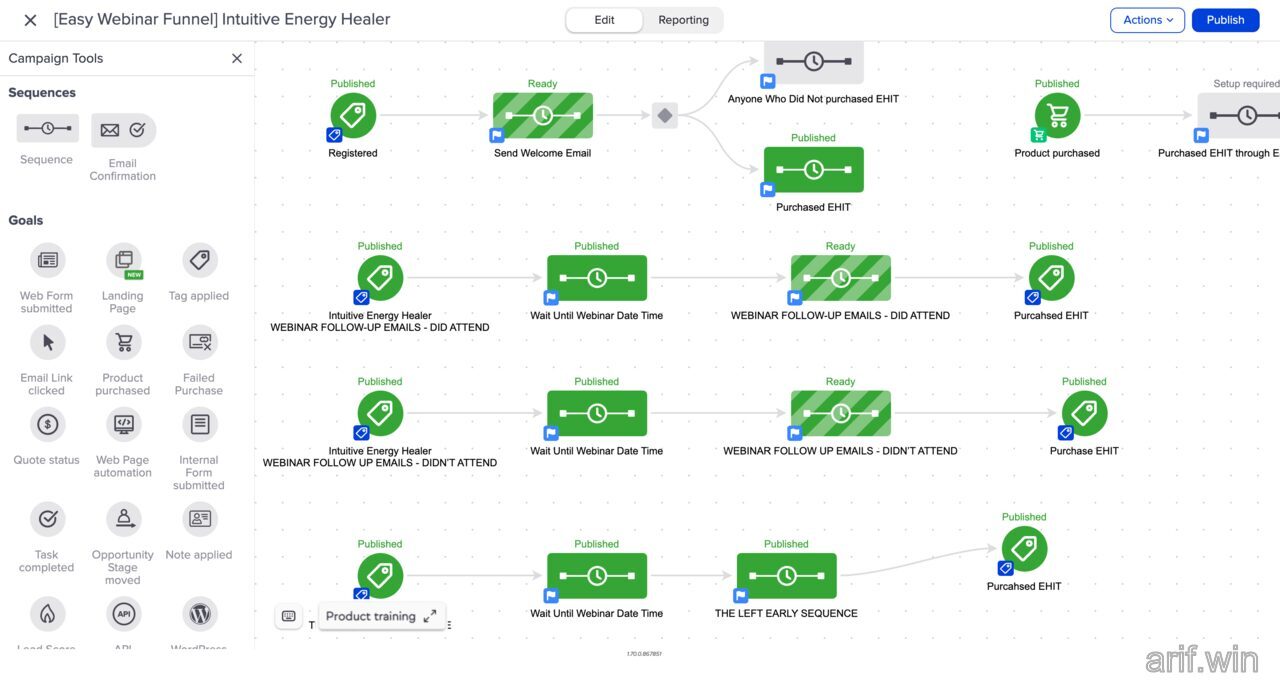 Keap campaign showing webinar registration, wait-until timers, follow-ups for attendees and non-attendees, and purchase goals.